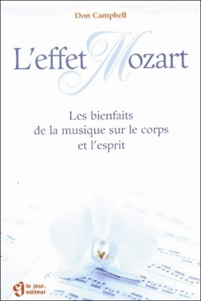 L'effet Mozart : bienfaits de la musique sur le corps et l'esprit - Click to enlarge picture.